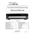 HARMAN KARDON DVD50 Service Manual