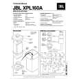 HARMAN KARDON XPL160A Service Manual