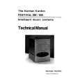 HARMAN KARDON A500 Service Manual