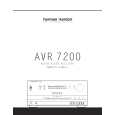 HARMAN KARDON AVR7200 Owners Manual