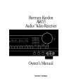 HARMAN KARDON AVR55 Owners Manual