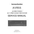 HARMAN KARDON AVR55 Service Manual