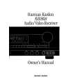 HARMAN KARDON AVR80II Owners Manual