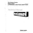 HARMAN KARDON CD401 Service Manual
